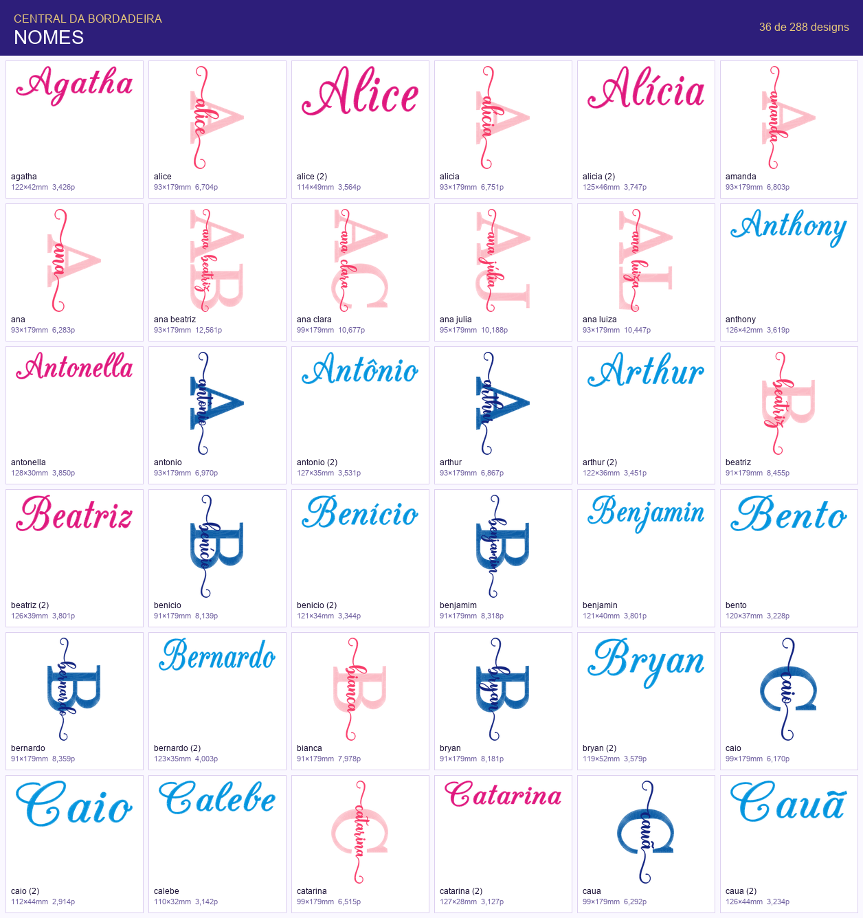 Categoria Nomes Infantis